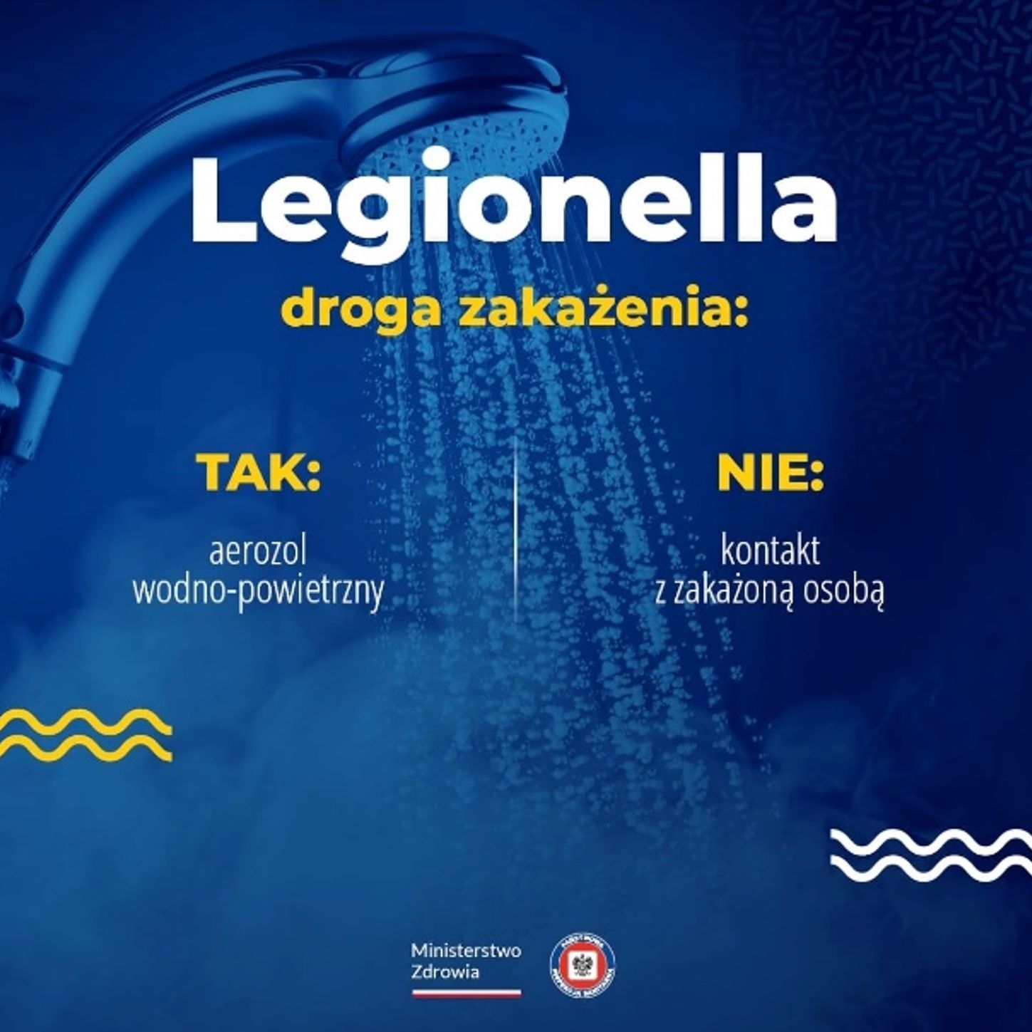 miniaturka wpisu aktualności