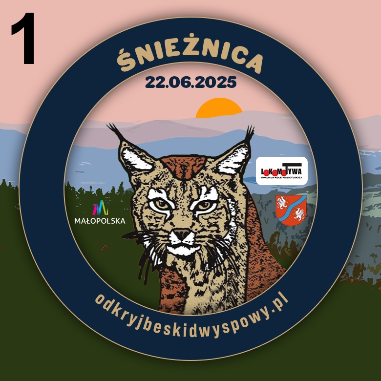 miniaturka wpisu aktualności