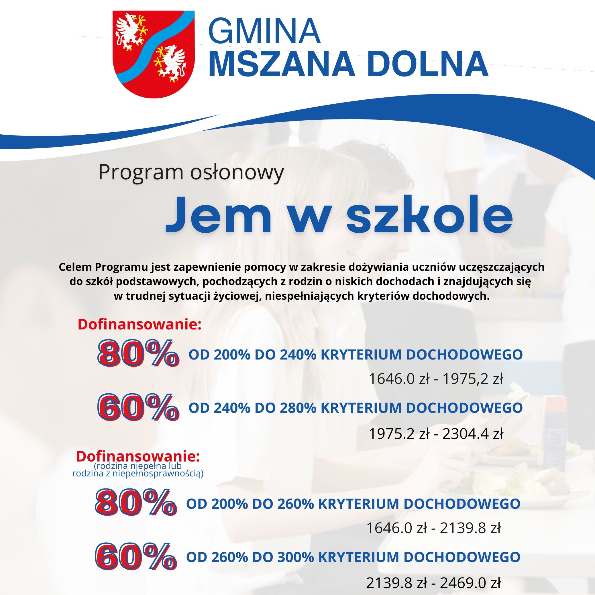 miniaturka wpisu aktualności