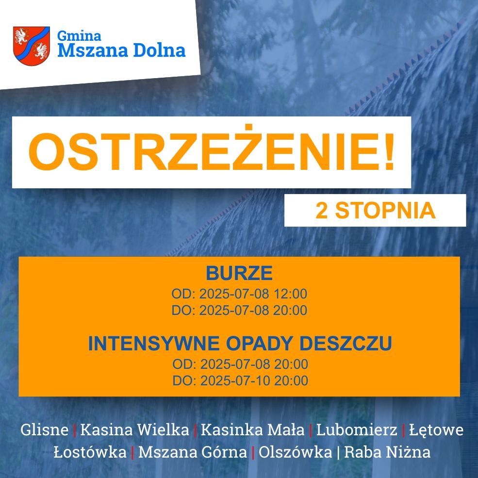 miniaturka wpisu aktualności