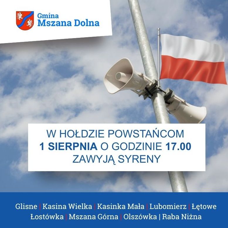 miniaturka wpisu aktualności