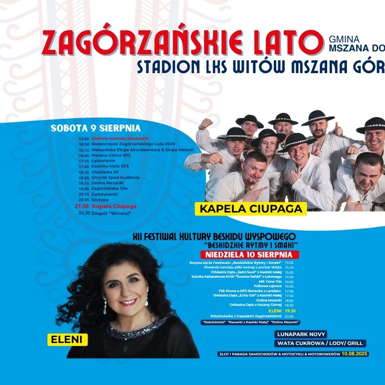 miniaturka wpisu aktualności