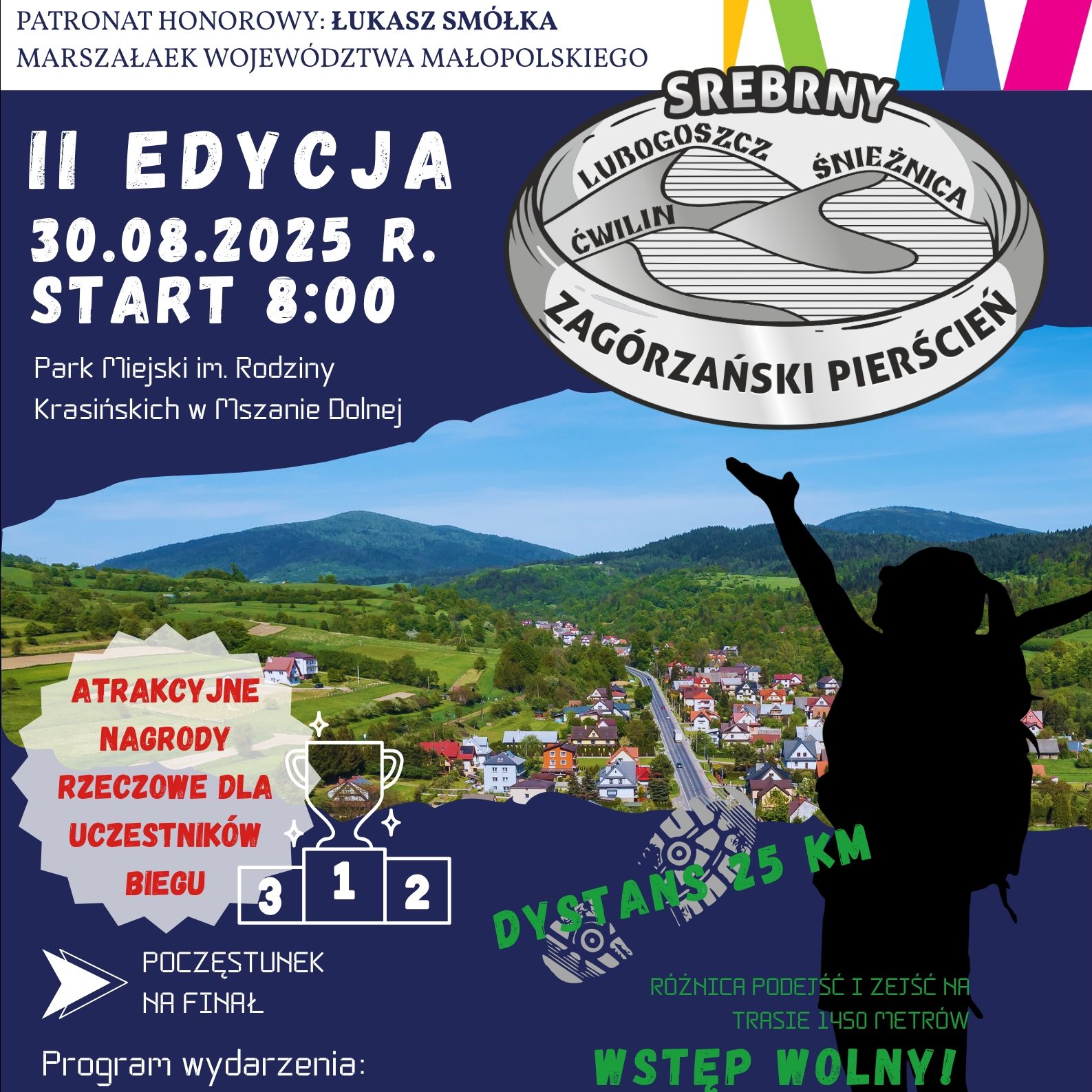 miniaturka wpisu aktualności