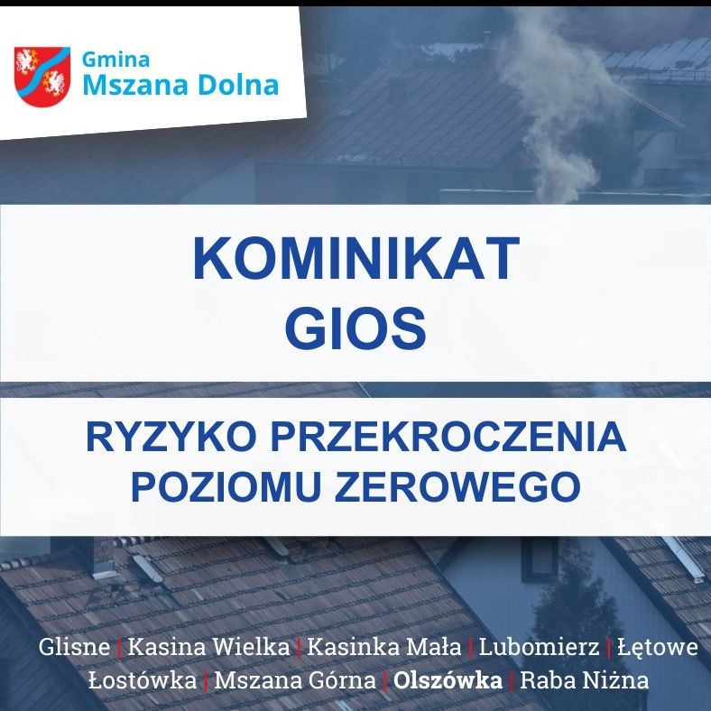 miniaturka wpisu aktualności