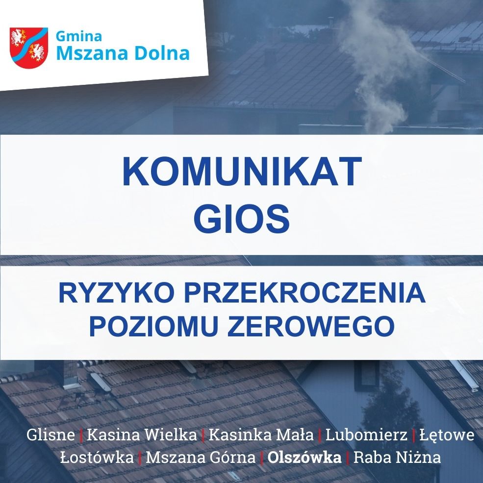 miniaturka wpisu aktualności