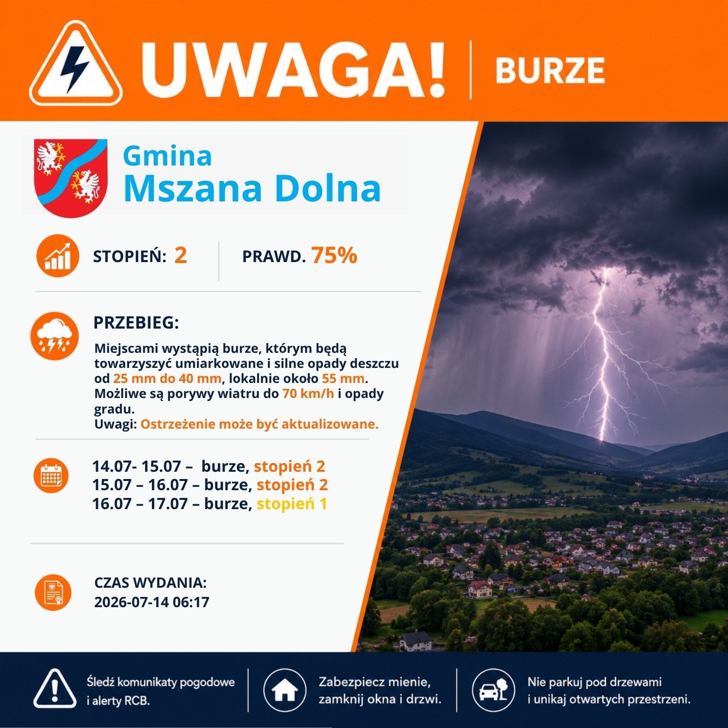 miniaturka dla wpisu o tytule: OSTRZEŻENIE METEOROLOGICZNE – BURZE